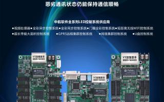 成人导航
，全新V5！--接收卡篇