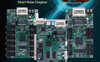 成人导航
：全新V5，开启新篇章！